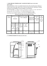 Предварительный просмотр 3 страницы Aqua Work YLR-TB-15 Operating Manual