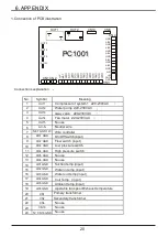 Preview for 22 page of Aqua-world PASRW010 Instruction Manual