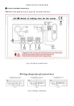 Preview for 5 page of Aqua AC-26 Installation & Operation Manual