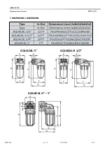 Preview for 8 page of Aqua AQUACAL 1/2 Installation Use And Instruction Manual