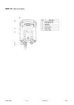 Предварительный просмотр 26 страницы Aqua DGTEC CD Instruction And Maintenance Manual