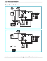 Preview for 15 page of Aqua DH-15 Installation And Instruction Manual