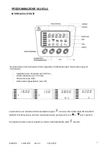 Preview for 7 page of Aqua EQUO SOFT Programming Manual