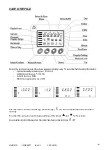 Preview for 19 page of Aqua EQUO SOFT Programming Manual