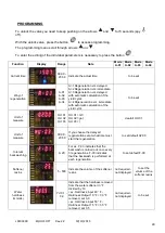 Preview for 20 page of Aqua EQUO SOFT Programming Manual