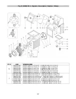 Предварительный просмотр 19 страницы Aqua HC 1 Operating And Maintenance Instructions Manual