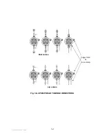 Предварительный просмотр 13 страницы Aqua HC 100 Operating And Maintenance Instructions Manual