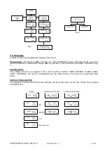 Предварительный просмотр 12 страницы Aqua HC 201 Programming Instructions Manual