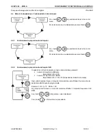 Предварительный просмотр 10 страницы Aqua HC 999 Programming Instructions Manual