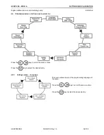 Предварительный просмотр 34 страницы Aqua HC 999 Programming Instructions Manual