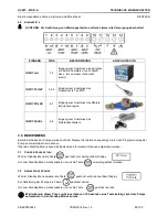 Предварительный просмотр 84 страницы Aqua HC 999 Programming Instructions Manual