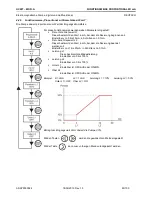 Предварительный просмотр 90 страницы Aqua HC 999 Programming Instructions Manual