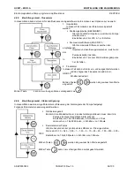 Предварительный просмотр 95 страницы Aqua HC 999 Programming Instructions Manual