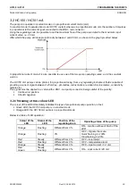 Предварительный просмотр 29 страницы Aqua HC101 costant Operating And Maintenance Instructions Manual