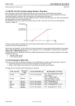 Предварительный просмотр 84 страницы Aqua HC101 costant Operating And Maintenance Instructions Manual