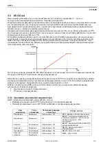 Предварительный просмотр 100 страницы Aqua HC101 costant Operating And Maintenance Instructions Manual