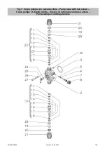 Предварительный просмотр 144 страницы Aqua HC101 costant Operating And Maintenance Instructions Manual