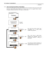 Предварительный просмотр 9 страницы Aqua HC151+ CI(J) Use And Maintenance Manual