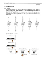 Предварительный просмотр 11 страницы Aqua HC151+ CI(J) Use And Maintenance Manual