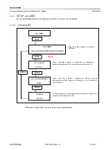 Предварительный просмотр 14 страницы Aqua HC151 PH-RX Programming Instructions Manual