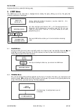 Предварительный просмотр 32 страницы Aqua HC151 PH-RX Programming Instructions Manual