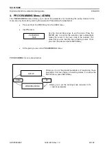 Предварительный просмотр 33 страницы Aqua HC151 PH-RX Programming Instructions Manual