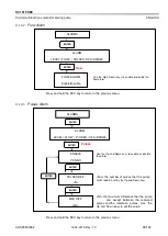 Предварительный просмотр 39 страницы Aqua HC151 PH-RX Programming Instructions Manual