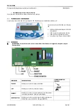 Предварительный просмотр 56 страницы Aqua HC151 PH-RX Programming Instructions Manual