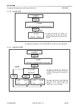 Предварительный просмотр 66 страницы Aqua HC151 PH-RX Programming Instructions Manual