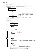 Предварительный просмотр 112 страницы Aqua HC151 PH-RX Programming Instructions Manual