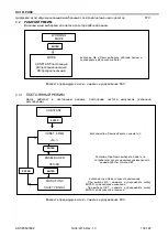 Предварительный просмотр 118 страницы Aqua HC151 PH-RX Programming Instructions Manual