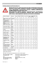 Предварительный просмотр 56 страницы Aqua HC151 Operating And Maintenance Instructions Manual