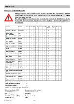 Предварительный просмотр 12 страницы Aqua HC899 Series Operating And Maintenance Instructions Manual