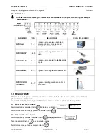 Предварительный просмотр 6 страницы Aqua HC997-1 Programming Instructions Manual