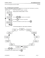 Предварительный просмотр 16 страницы Aqua HC997-1 Programming Instructions Manual