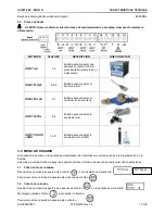 Предварительный просмотр 77 страницы Aqua HC997-1 Programming Instructions Manual