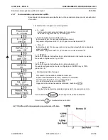 Предварительный просмотр 85 страницы Aqua HC997-1 Programming Instructions Manual