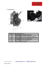 Preview for 12 page of Aqua Hexagone UNI-KART User Manual, Maintenance And Warranty