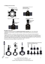 Предварительный просмотр 6 страницы Aqua Isipool Rx L3 Operating And Maintenance Instructions Manual