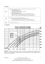 Предварительный просмотр 9 страницы Aqua Isipool Rx L3 Operating And Maintenance Instructions Manual