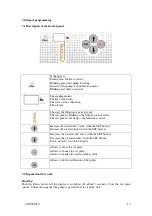 Предварительный просмотр 17 страницы Aqua Isipool Rx L3 Operating And Maintenance Instructions Manual