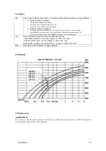 Предварительный просмотр 19 страницы Aqua Isipool Rx L3 Operating And Maintenance Instructions Manual