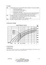 Предварительный просмотр 29 страницы Aqua Isipool Rx L3 Operating And Maintenance Instructions Manual