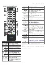 Предварительный просмотр 27 страницы Aqua LE40AQT8300 User Manual