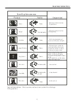 Предварительный просмотр 32 страницы Aqua LE40AQT8300 User Manual