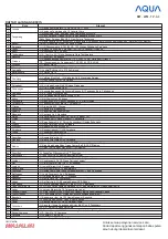 Предварительный просмотр 33 страницы Aqua LE40AQT8300 User Manual