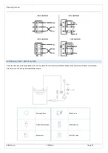 Предварительный просмотр 13 страницы Aqua MSA Series Use And Maintenance Manual