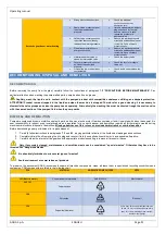 Предварительный просмотр 22 страницы Aqua MSA Series Use And Maintenance Manual