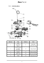 Предварительный просмотр 10 страницы Aqua Premium 200 Installation And User Manual