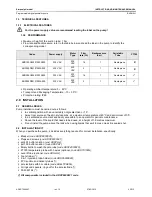 Preview for 4 page of Aqua Simpool pH Instruction Manual